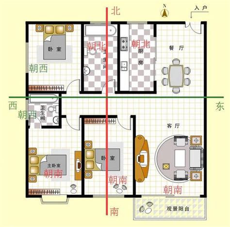 买屋子什么方向好|房屋朝向哪个方向最好？如何选择最适合自己的房屋朝向